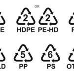 Arti Kode Pada Kemasan Plastik